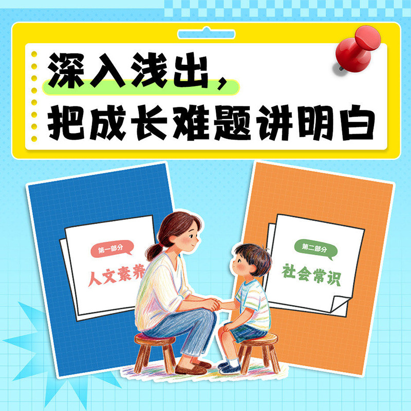 Энциклопедия общих знаний: 100 – обзор и цена Kids Education Questions